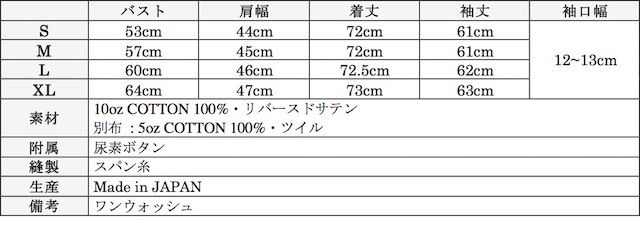 WORKERS Fatigue JKT Reversed Sateen-Graph