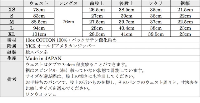 WORKERS FWP Trousers Reversed Sateen OD-Graph