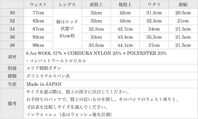 Moonglow Trousers Combat Wool Tropical-Graph