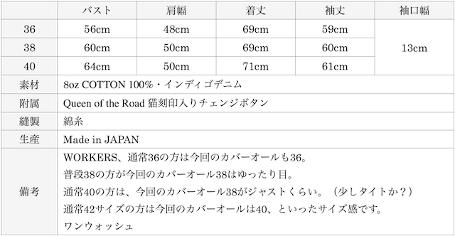 Queen of the Road JKT 8oz Indigo Denim-Graph