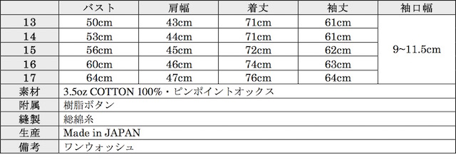 WORKERS Pullover BD Pinpoint OX-Graph