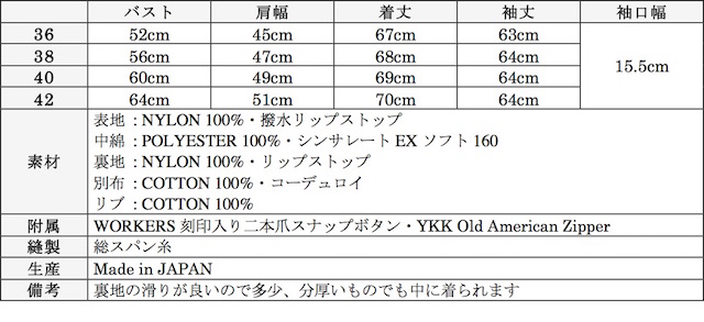 WORKERS N-1 Puff JKT Nylon Water Repellent Ripstop-Graph