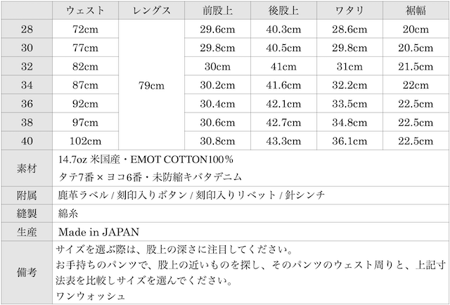 WORKERS 37 801XH Buckle Back 14.7oz Indigo Denim-Graph