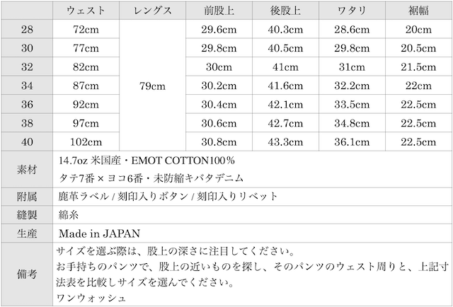 WORKERS 37 801XH Crotch Rivet 14.7oz Indigo Denim-Graph