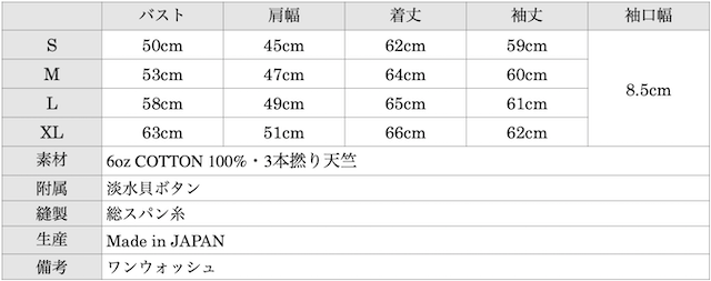 WORKERS 3-PLY Cardigan (2020)-Graph