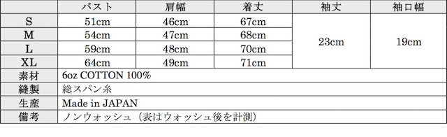 WORKERS 3-PLY Tee Regular Fit-Graph