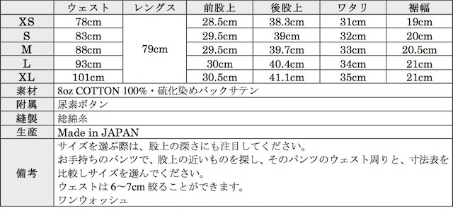 WORKERS Baker Pants Slim 8oz OD-Graph