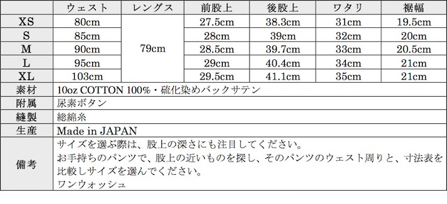 WORKRS Baker Pants Slim OD 2018/8-Graph