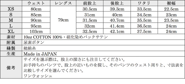 WORKERS Baker Pants Standard Fit R.Sateen 2018/8-Graph