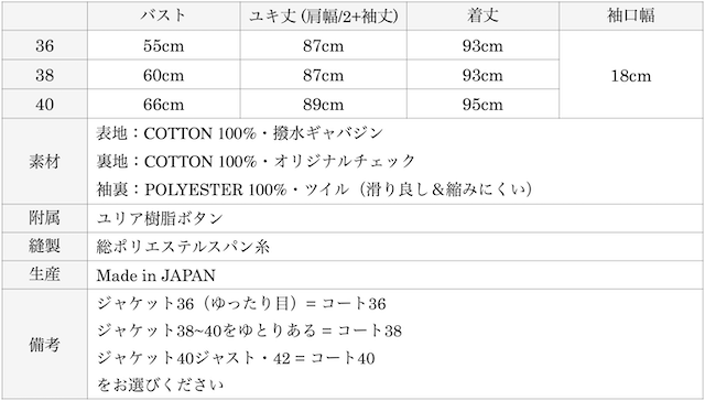 WORKERS Bal Collar Coat Cotton Gabardine 25AW-Graph