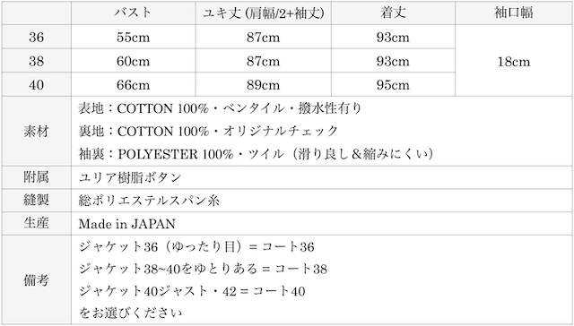 WORKERS Bal Collar Coat Ventile 25AW-Graph