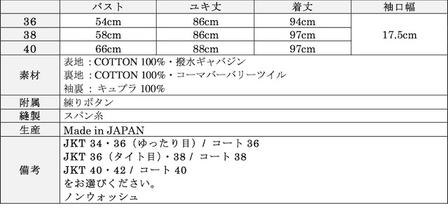 WORKERS Bal Collar Coat Cotton Gabardine-Graph