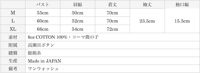 WORKERS Big Fit Polo (25SS)-Graph