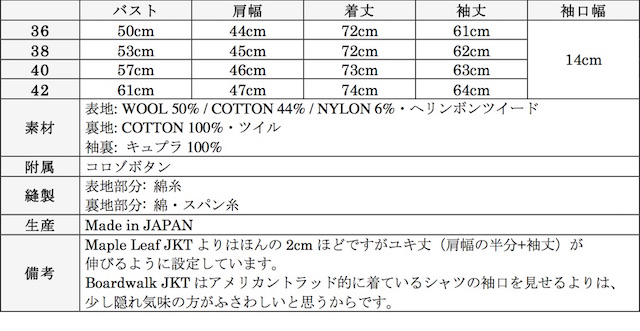 WORKERS Boardwalk JKT Windowpane-Graph