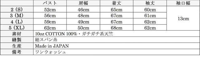 WORKERS Border Tee Long Sleeve 10oz 天竺-Graph