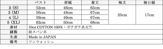 WORKERS Border Tee Short Sleeve 10oz 天竺-Graph