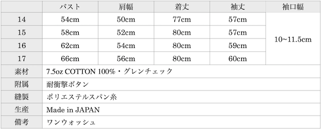 WORKERS Country BD Glen Check-Graph