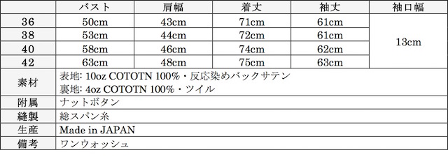 WORKERS Cruiser JKT R.Sateen R.Dyeing-Graph