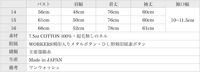 WORKERS Deluxe Shirt Buffalo Check-Graph