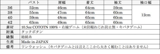 WORKERS Denim JKT 10.5oz Right Hand Denim-Graph
