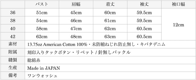 WORKERS Denim JKT Type-1st Indigo Denim-Graph