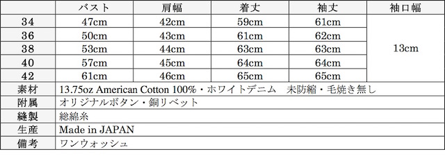 WORKERS Denim JKT Type 1st 13.75oz White Denim-Graph