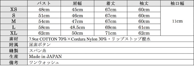 WORKERS Fatigue Shirt Cotton×Cordura Nylon Ripstop OD-Graph