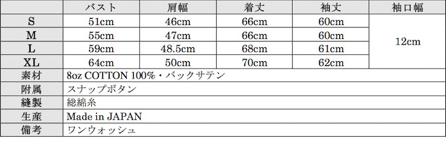 WORKERS Fatigue Shirt Mod. 8oz Reversed Sateen OD-Graph