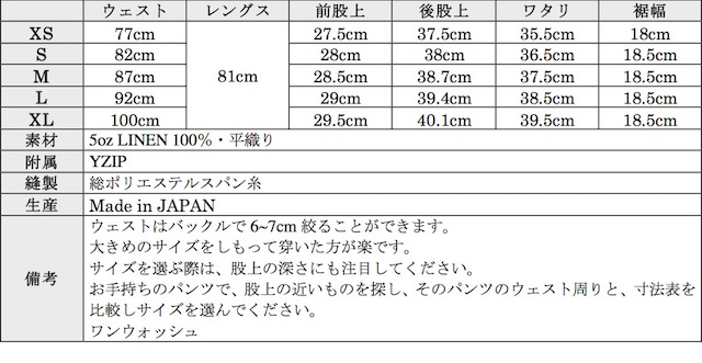 WORKERS FWP Trousers(2021)Linen-Graph