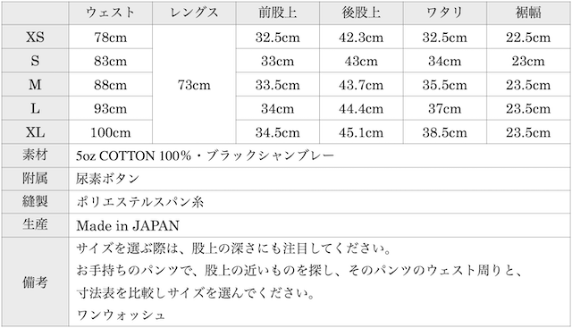 WORKERS FWP Trousers 26SS Black Chambray-Graph