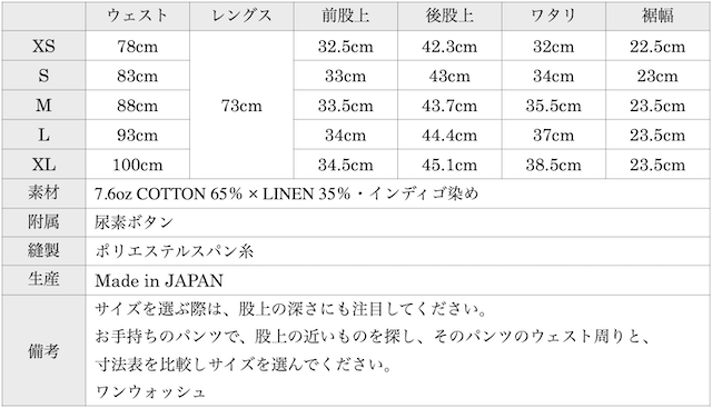 WORKERS FWP Trousers 26SS Indigo Cotton Linen-Graph