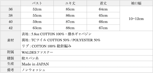 WORKERS Harrington JKT Cotton Gabardine-Graph