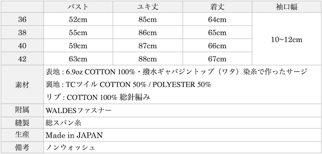 WORKERS Harrington JKT Cotton Glen Check-Graph