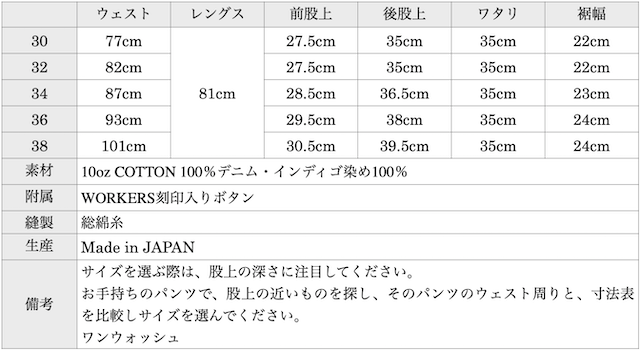 WORKERS HERCULES Pants Plain-Graph