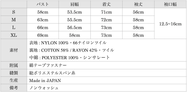 WORKERS L-2 Liner-Graph