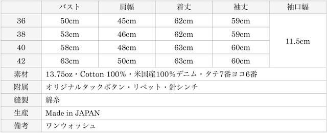 WORKERS Lot806XH Denim JKT 13.75oz White Denim-Graph