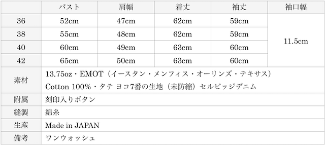 WORKERS Lot.857XX Denim JKT 13.75oz Indigo Raw Denim-Graph