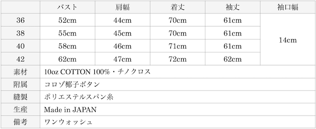 WORKERS Lounge JKT 26SS Navy Chino Cloth-Graph