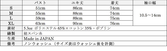 WORKERS Lt. Mt. Parka PC Poplin-Graph