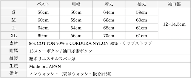 WORKERS M-43 Mod. Parka Cotton Cordura Nylon-Graph