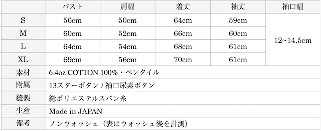 WORKERS M-43 Mod. Parka Cotton Ventile Wolf Grey-Graph
