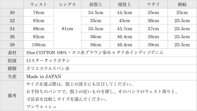 WORKERS M43 Trousers Mod. 10oz Brown Back Denim-Graph