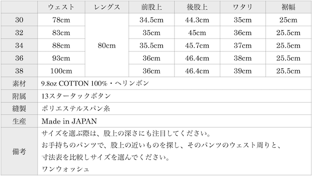WORKERS M43 Trousers Mod. Herringbone-Graph