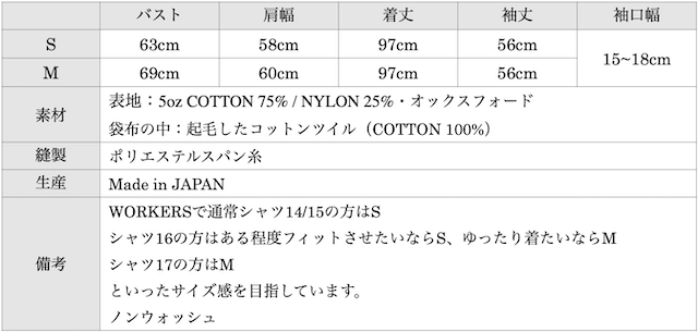 WORKERS M-65 Fishtail Cotton Nylon OX-Graph