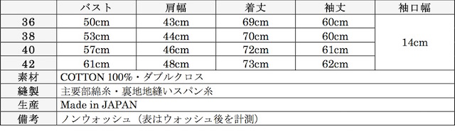 WORKERS Maple Leaf JKT Double Cloth-Graph