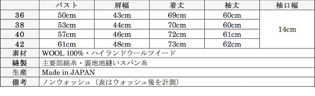 WORKERS Maple Leaf JKT Gunclub Check-Graph
