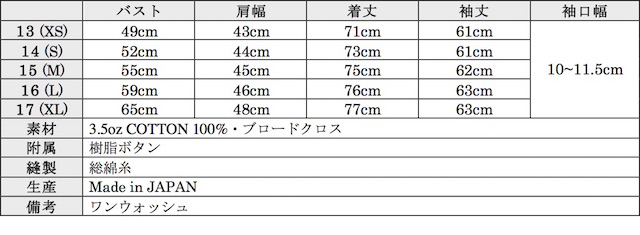 WORKERS Modified BD 2020 Red Gingham Broad Cloth-Graph