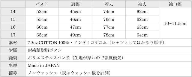 WORKERS Modified BD 7.5oz Denim OW (2025AW)-Graph