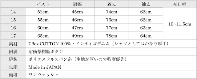 WORKERS Modified BD 7.5oz Denim Washed (2025AW)-Graph