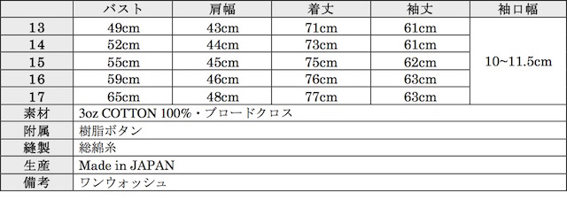 WORKERS Modified BD Broadcloth-Graph